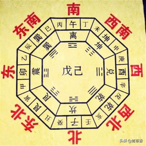 五行適合的工作|《四柱八字》看自己適合什麼職業，附：五行所對應的。